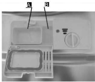 FAR LV13C49M19IX - Metre du détergent - 1
