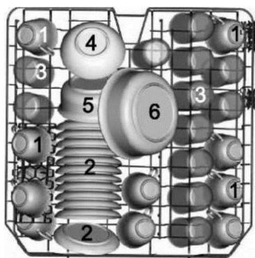FAR LV13C49M19IX - Chargement des paniers conformément à EN 50242 : - 1