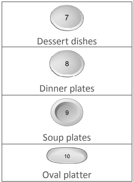 FAR LV13C49M19IX - Loading the baskets according to En50242: - 8
