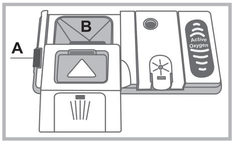 INDESIT DIF14B1EU - Measuring out the detergent - 1