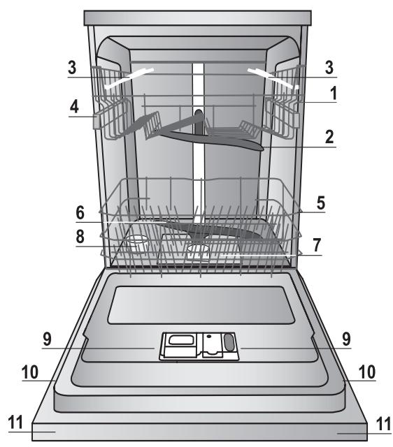 INDESIT DIF14B1EU - 1
