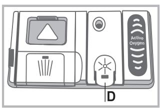 INDESIT DIF14B1EU - Measuring out the rinse aid - 1