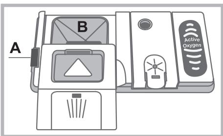 INDESIT DIF14B1EU - y - 5