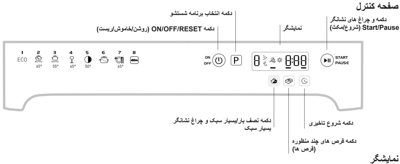 INDESIT DIF14B1EU - g 1 - 3