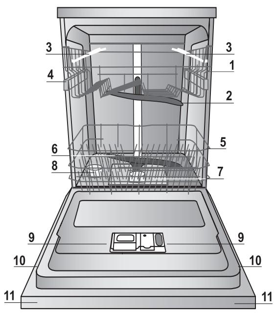 INDESIT DFP58T94A - Please have the following information to hand: - 1