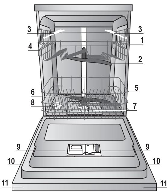 INDESIT DFP58T94A - 1