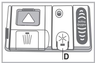 INDESIT DFP58T94A - Sos oJg oJd - 2