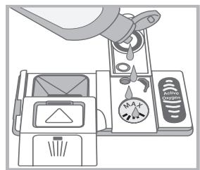 INDESIT DFP58T94A - Measuring out the rinse aid - 2