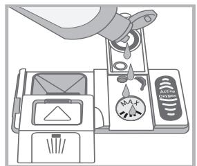 INDESIT DFP58T94A - Sos oJg oJd - 1