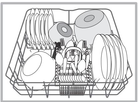 INDESIT DFP58T94A - Geschirrspüler-Unterkorb - 1