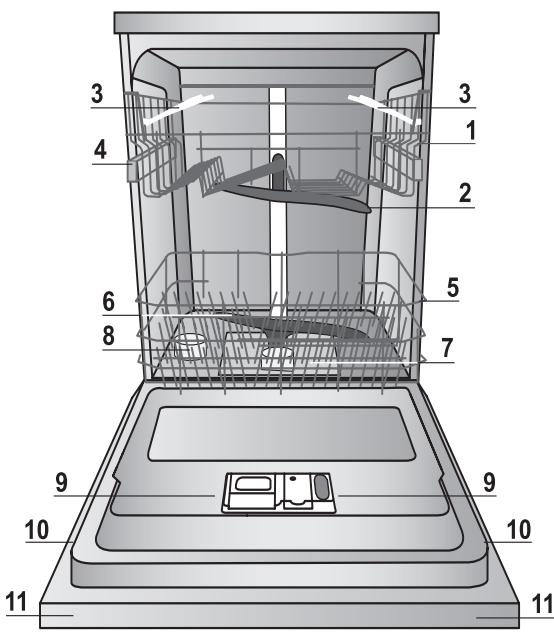 INDESIT DFP58T94A - 1