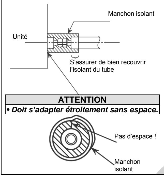 FUJITSU ARYA 45 LCT - Isolation calorifique des raccords frigorifiques (côté unité intérieure uniquement) - 1