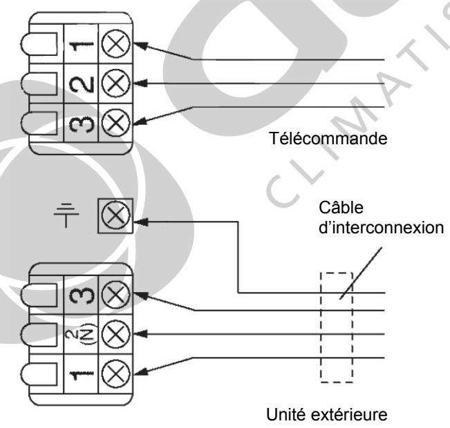 FUJITSU ARYA 45 LCT - ATTENTION - 3