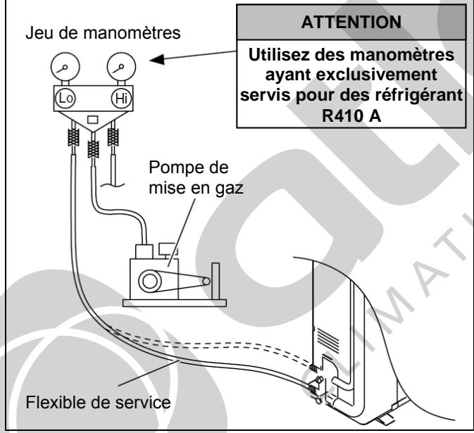 FUJITSU ARYA 45 LCT - Tirage au vide des liaisons frigori- fiques et de l'unité intérieure - 1