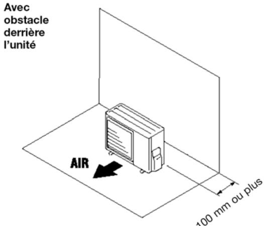 FUJITSU ARYA 45 LCT - Unité extérieure - 1