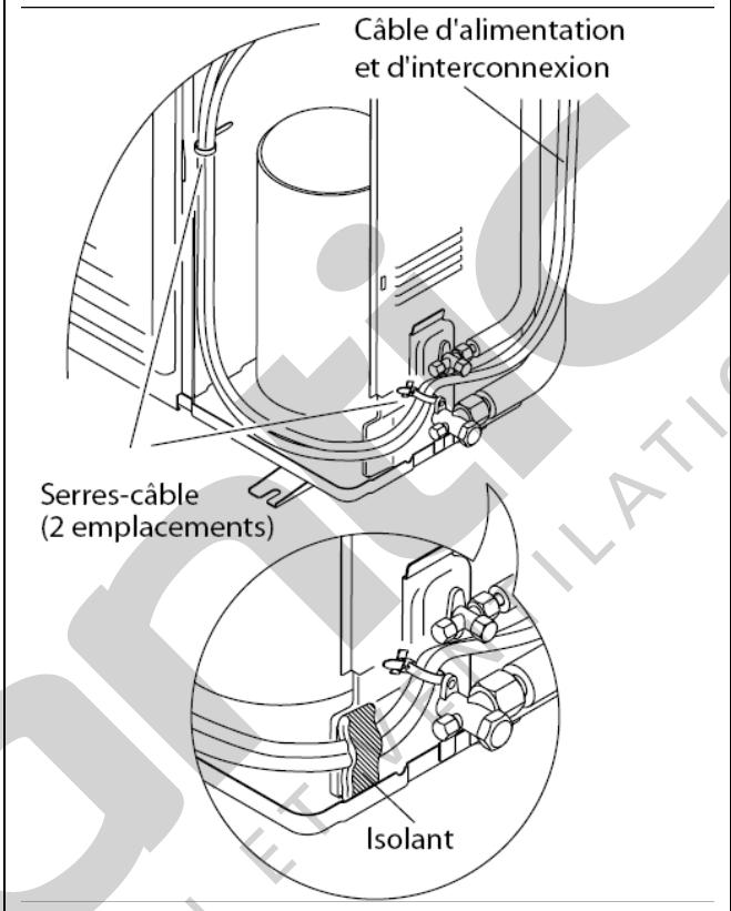 FUJITSU ARYA 45 LCT - Terminez l'opération - 1