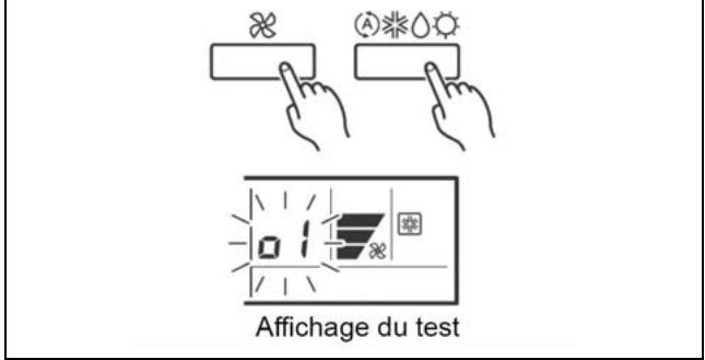 FUJITSU ARYA 45 LCT - Opération de test - 1