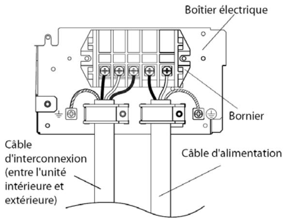 FUJITSU ARYA 45 LCT - Connexion aux borniers - 1