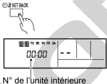 FUJITSU ARYA 45 LCT - Méthode de paramétrage : - 2