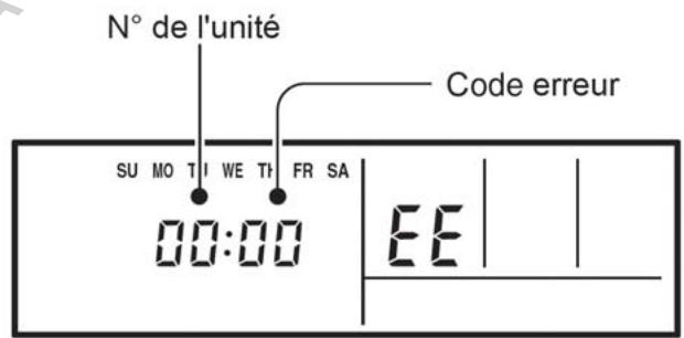 FUJITSU ARYA 45 LCT - Avec la télécommande filaire - 1