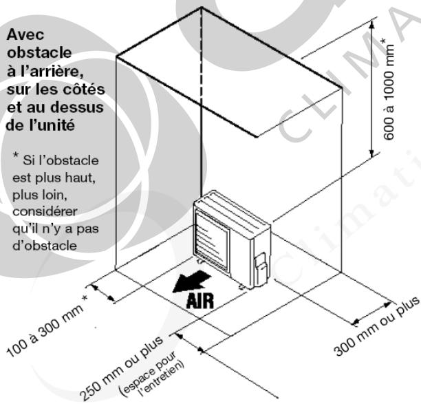 FUJITSU ARYA 45 LCT - Unité extérieure - 3