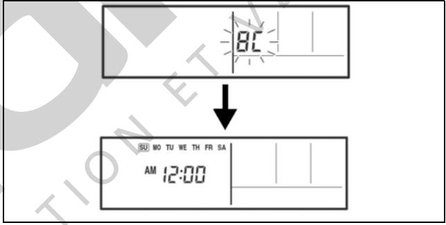 FUJITSU ARYA 45 LCT - Mise sous tension - 1