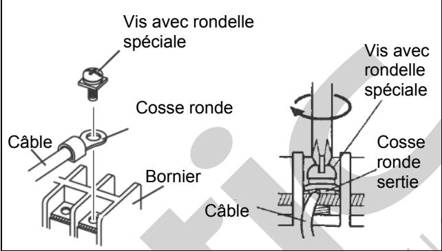 FUJITSU ARYA 45 LCT - Avec du fil souple - 1