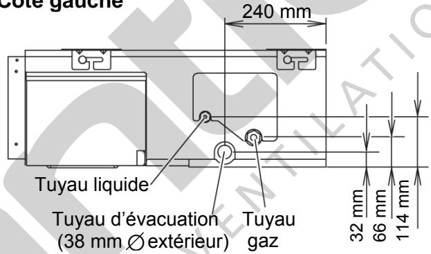 FUJITSU ARYA 45 LCT - Installation du tuyaux d'évacuation des condensats - 1
