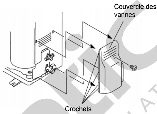 FUJITSU ARYA 45 LCT - Déposez le couvercle des vannes - 1