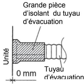 FUJITSU ARYA 45 LCT - ATTENTION - 3