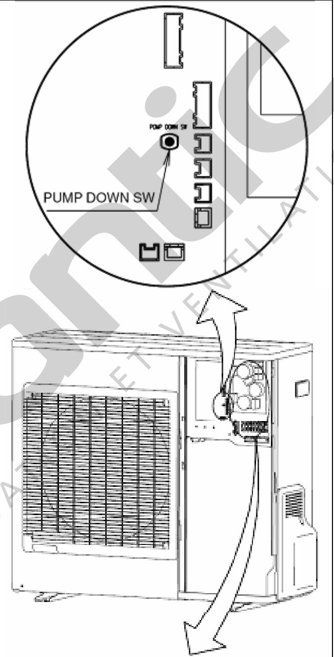 FUJITSU ARYA 45 LCT - Lorsque le climatiseur est en marche - 1