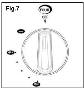 FAR CG6060W - -RECOMMANDATION : - 2