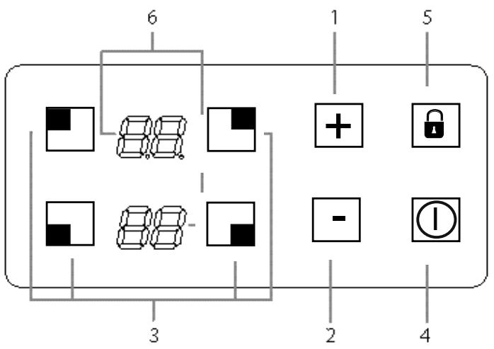 INDESIT K3C51W - Panel kontrolny płyty grzejnej - 1