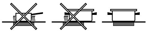 INDESIT I6V6C1AHW - Conseils d'utilisation du plan de cuisson - 2