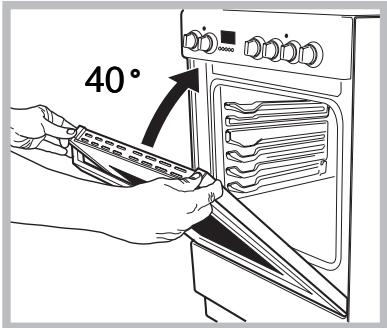 INDESIT I6V6C1AHW - Démontage et remontage de la porte du four : - 3
