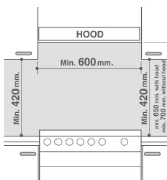 INDESIT I6V6C1AHW - Démontage et remontage de la porte du four : - 7