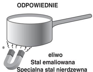 INDESIT IS5E5PCWE - Porady praktyczne dotyczne korzystania z urzadzenia - 1