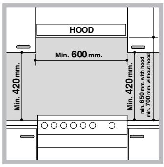 INDESIT I6GGC2GX - Positioning and levelling - 1