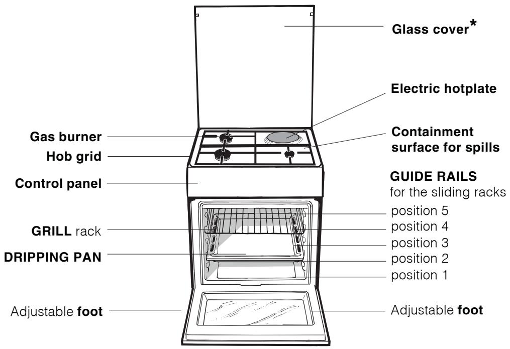 INDESIT I6GGC2GX - Description of the appliance - 1