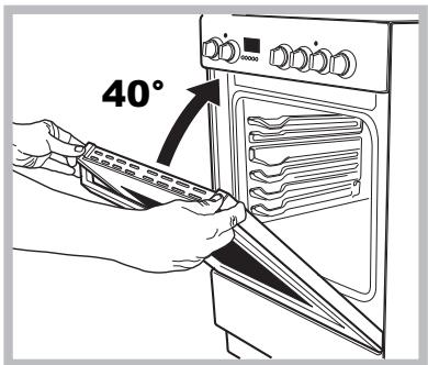 INDESIT I6M6CAGXFR - Removing and fitting the oven door: - 3