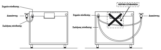 INDESIT I6M6CAGXFR - Συνδεοη αερίου μελαστιχένειο εύκαμπτο σωλήνα - 1