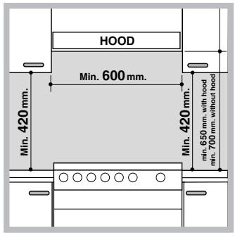 INDESIT I6M6CAGXFR - Positioning and levelling - 1
