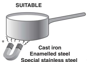 SUITABLE * Cast iron Enamelled steel Special stainless steel