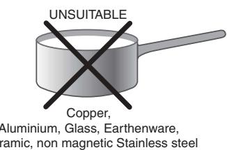 UNSUITABLE Copper, Aluminium, Glass, Earthenware, gramic, non magnetic Stainless steel
