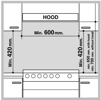 INDESIT FI23KBWH - Positioning and levelling - 1
