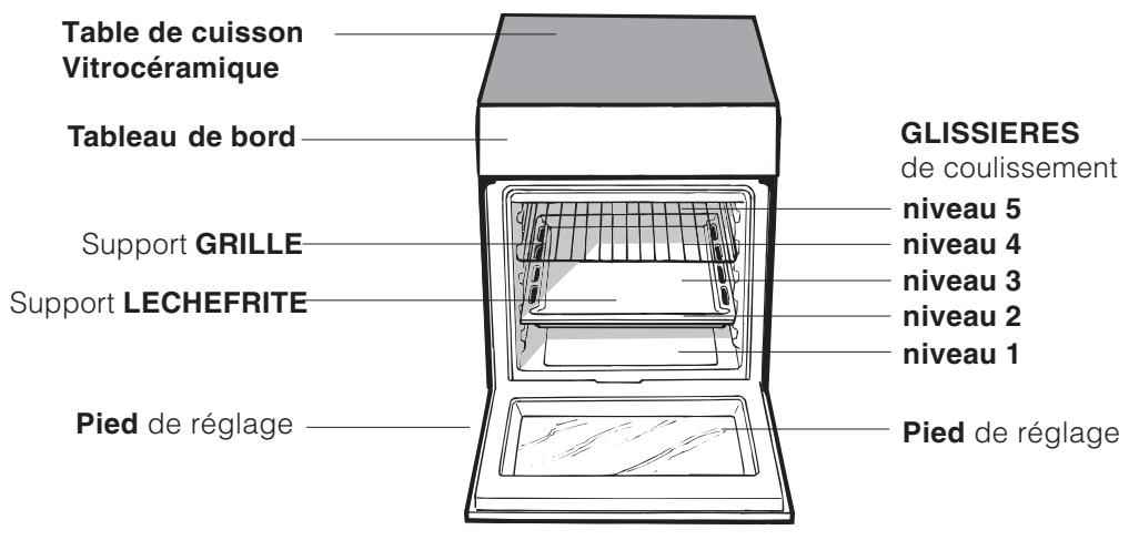 INDESIT I5MMC2AGW - Branchement du câble d'alimentation au réseau électrique - 1