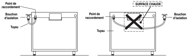 INDESIT IFW4844HBL - Raccordement gaz par tuyau flexible en caoutchouc - 1