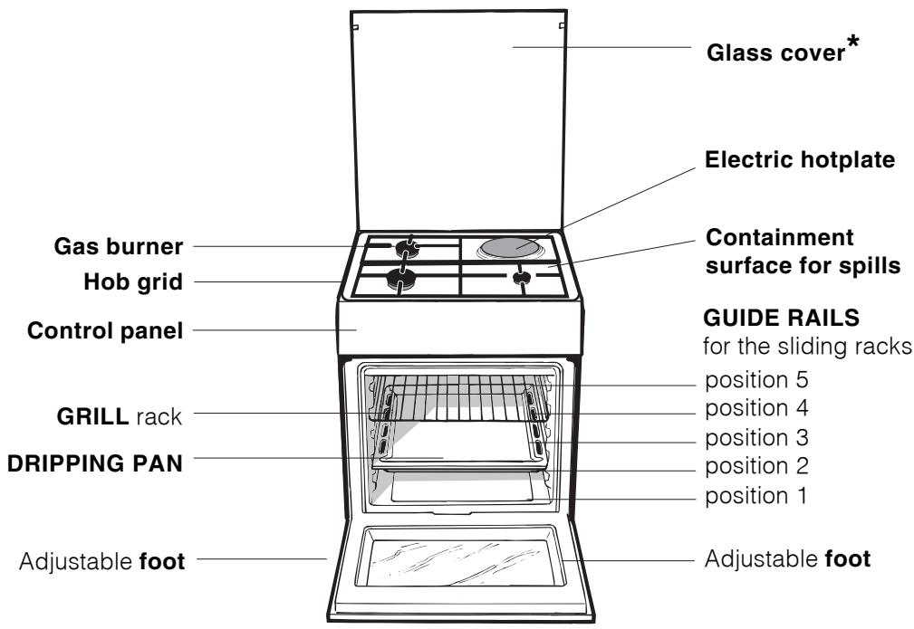 INDESIT I6M6CAGX - Overall view - 1