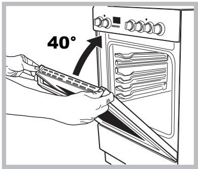 INDESIT I6M6CAGX - Αφαίρεση και τοποθέτηση της πόρτας του φούρνου: - 2