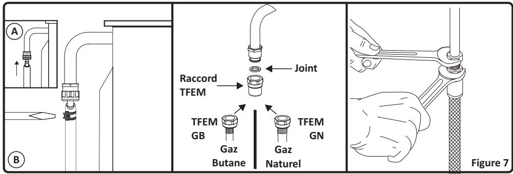 FAR CI606W - Branchement gaz butane (G30) - propane (G31) - 1